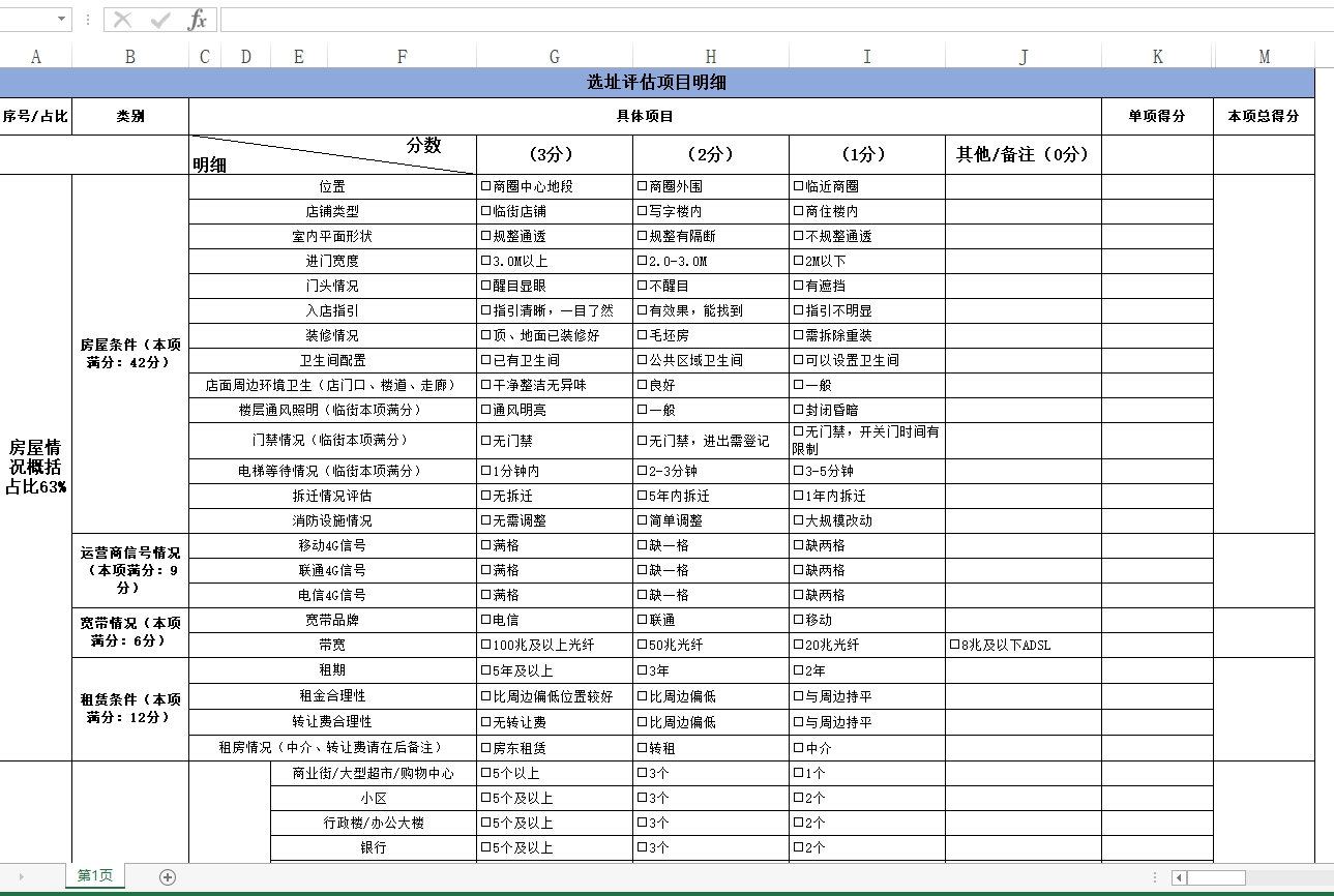 各行业营销策划流量分析方案资料包