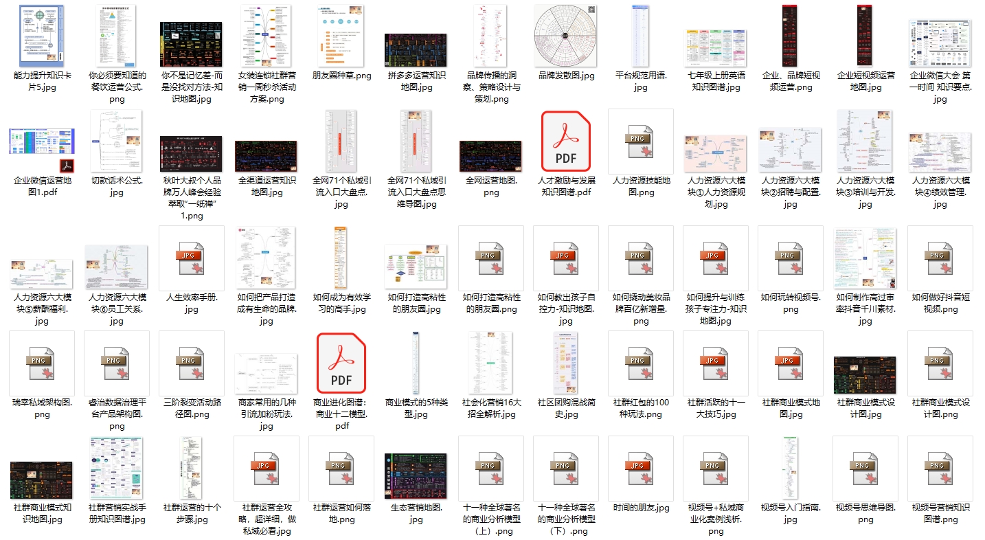 推荐！新数百份思维知识矩阵地图打包下载