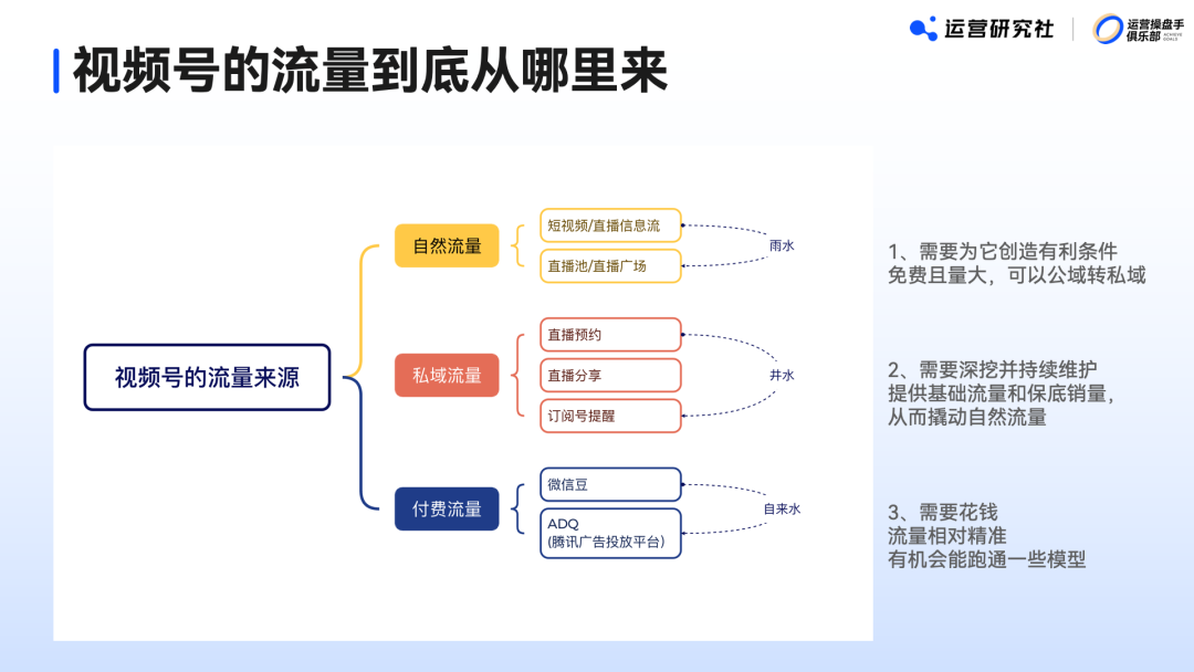 被小杨哥“盯上”、GMV猛增，这条千亿赛道正在狂飙