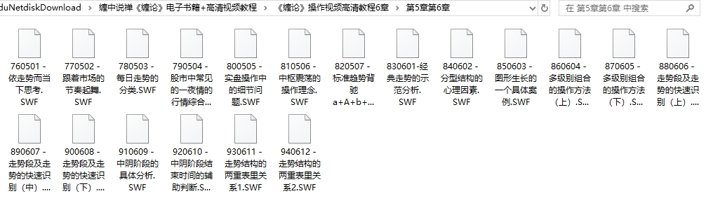 缠中说禅《缠论》电子书籍+高清视频教程