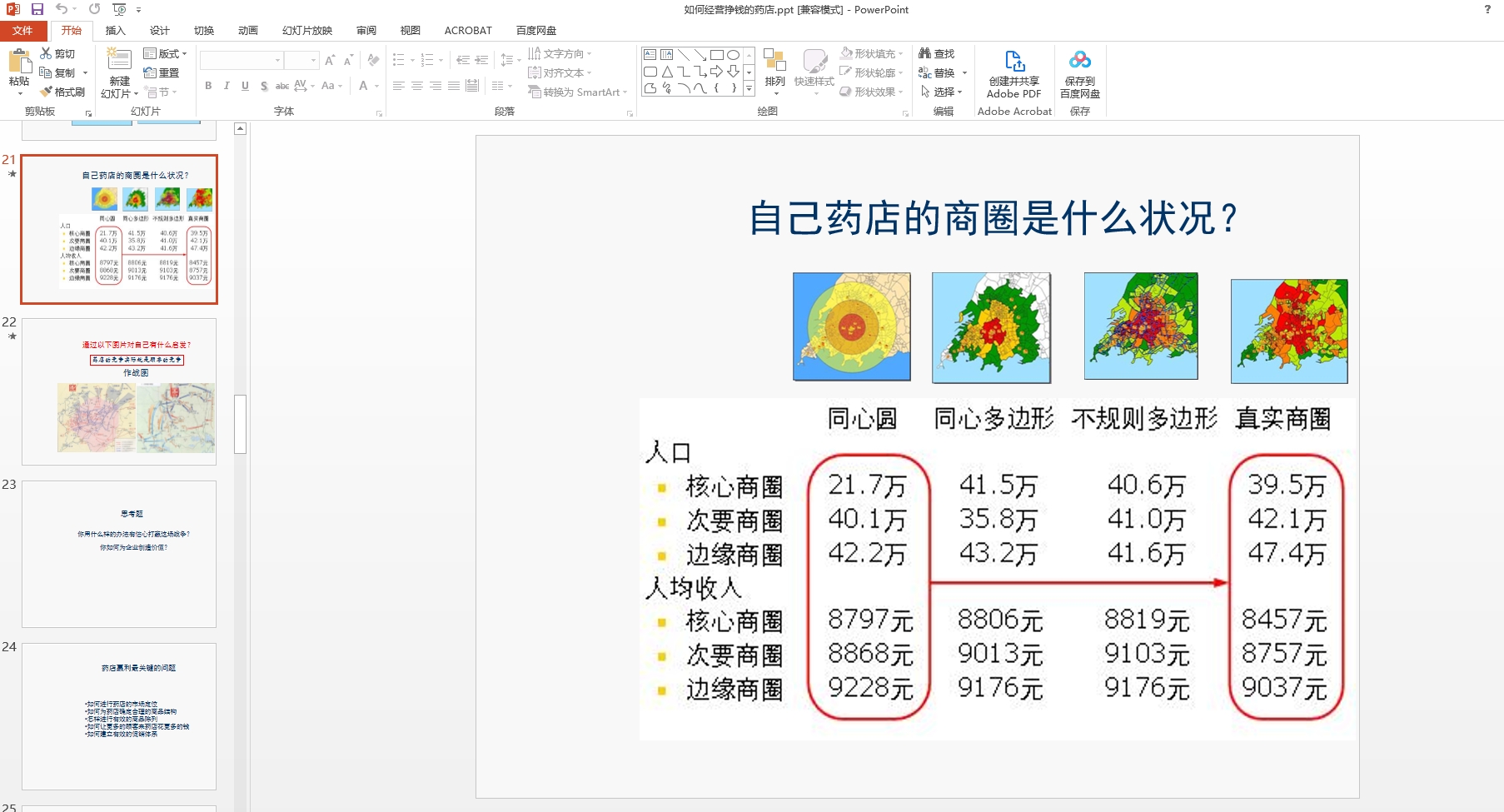 药店员工管理经营药房手册开店制度销售话术培训资料方案