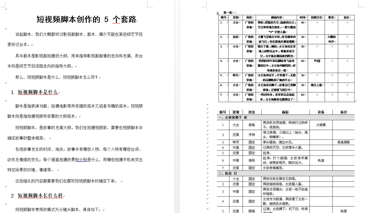 短视频脚本设计创作技巧和案例参考资料合集