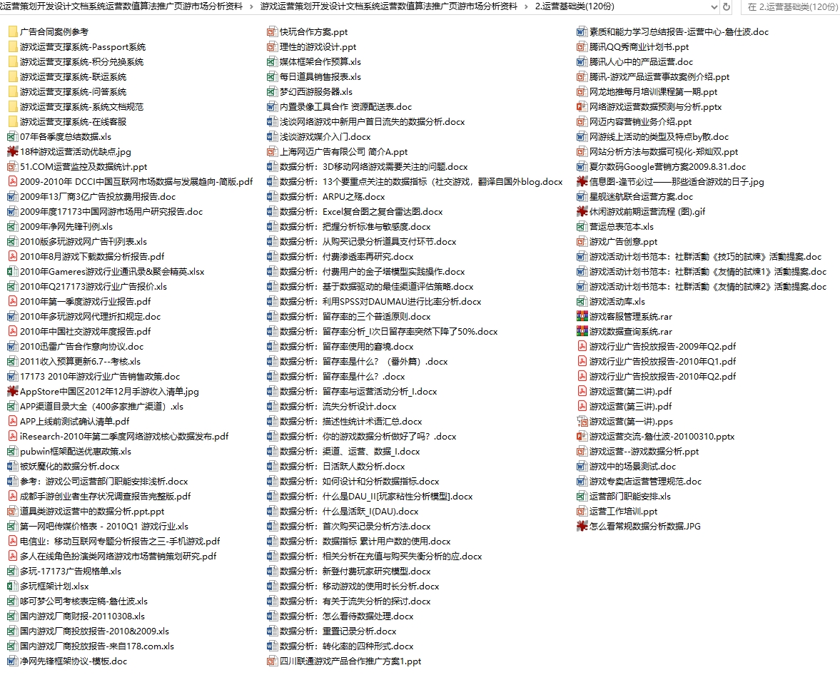 游戏运营策划开发设计文档系统运营数值算法推广页游市场分析资料