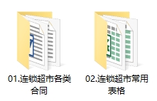 价值1万元连锁生鲜零售超市经营管理营销方案策划薪酬绩效资料