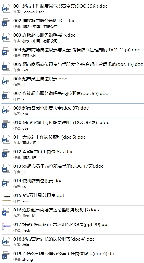 价值1万元连锁生鲜零售超市经营管理营销方案策划薪酬绩效资料