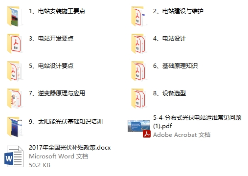 价值3500元的光伏太阳能发电站项目研究学习资料全套