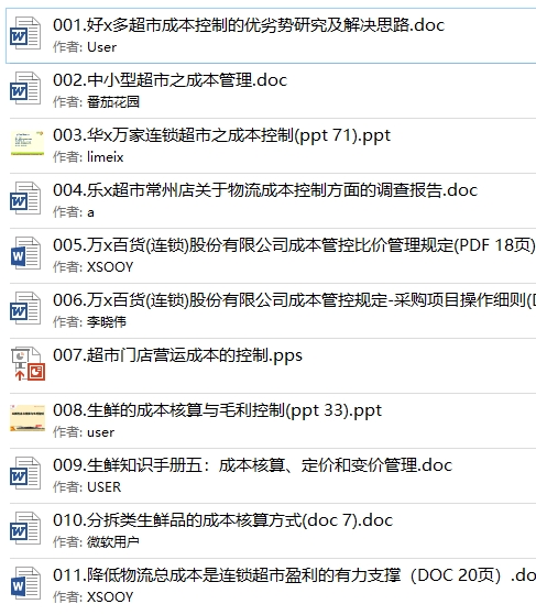 价值1万元连锁生鲜零售超市经营管理营销方案策划薪酬绩效资料