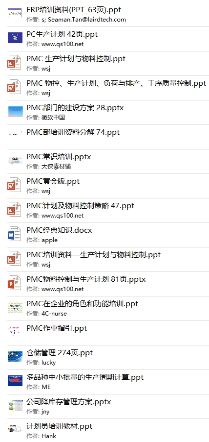 工厂车间生产进度成本订单量PMC计划Excel模板资料下载