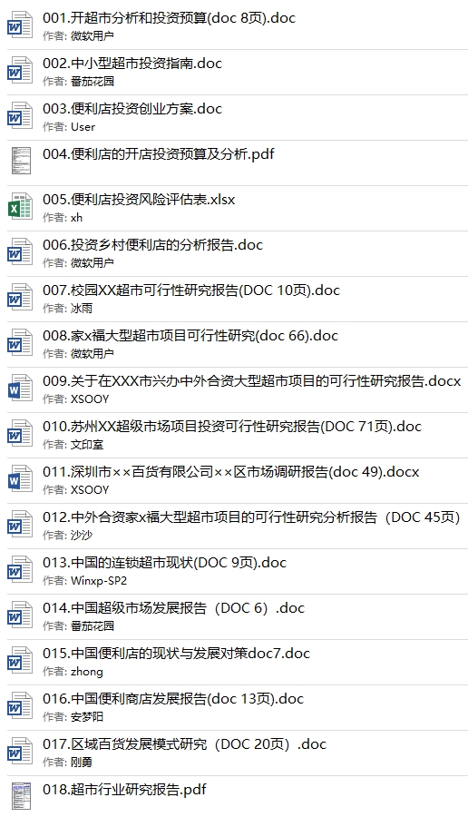 价值1万元连锁生鲜零售超市经营管理营销方案策划薪酬绩效资料