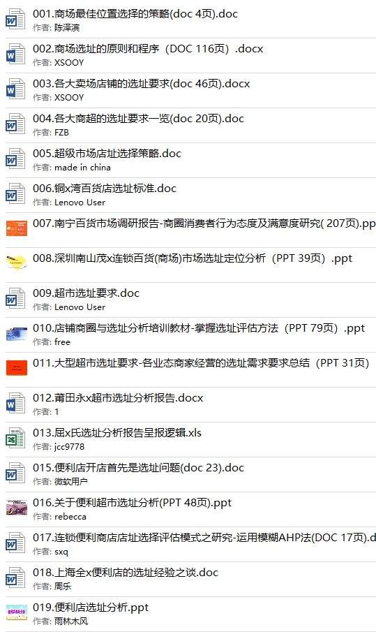 价值1万元连锁生鲜零售超市经营管理营销方案策划薪酬绩效资料