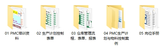 工厂车间生产进度成本订单量PMC计划Excel模板资料下载