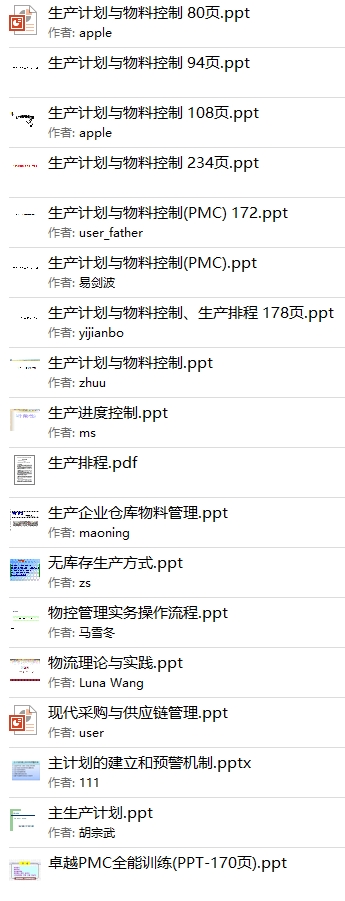 工厂车间生产进度成本订单量PMC计划Excel模板资料下载