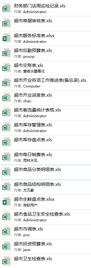 价值1万元连锁生鲜零售超市经营管理营销方案策划薪酬绩效资料