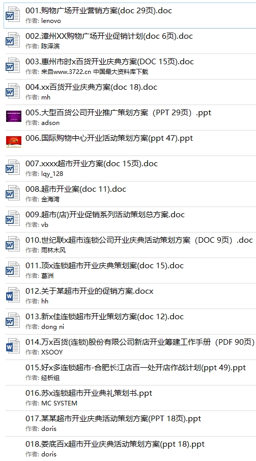 价值1万元连锁生鲜零售超市经营管理营销方案策划薪酬绩效资料