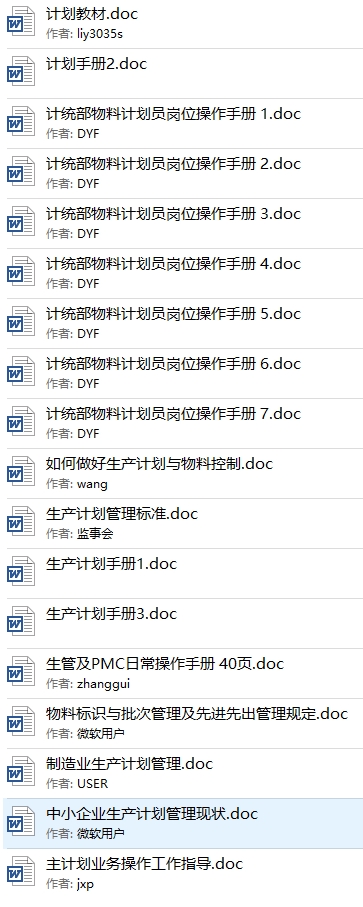 工厂车间生产进度成本订单量PMC计划Excel模板资料下载