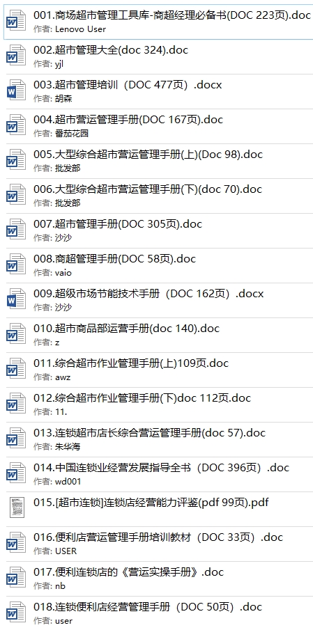 价值1万元连锁生鲜零售超市经营管理营销方案策划薪酬绩效资料