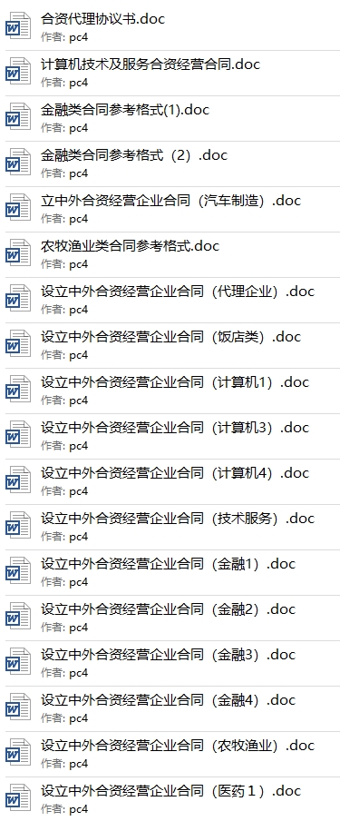 1000份各行各业合作创业股东协议合同模板