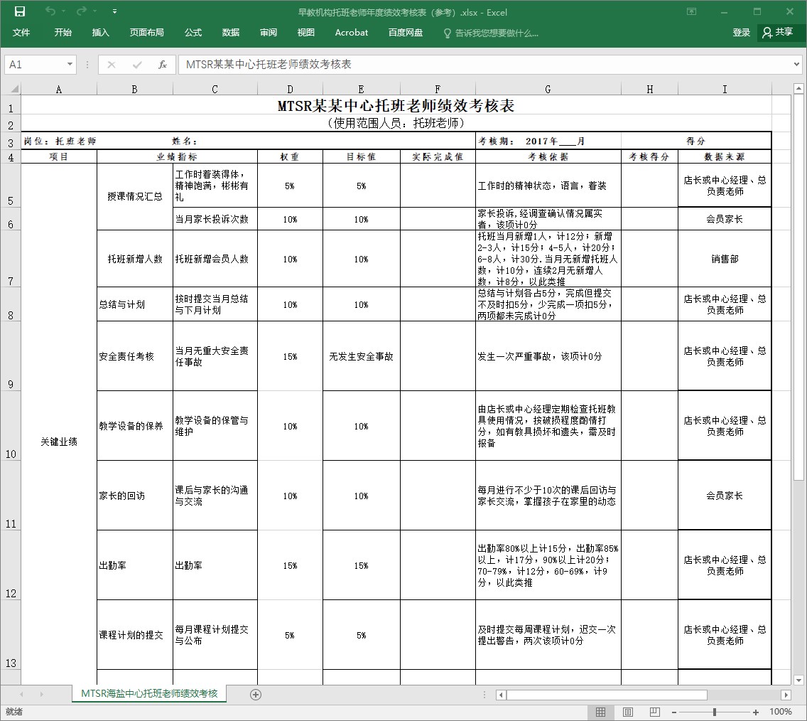 价值5000元全套托管班招生经营管理资料合集