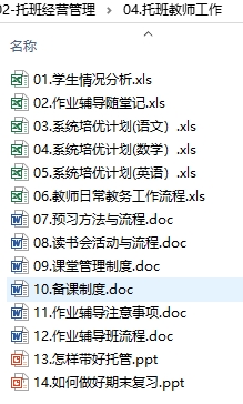 价值5000元全套托管班招生经营管理资料合集