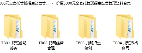 价值5000元全套托管班招生经营管理资料合集