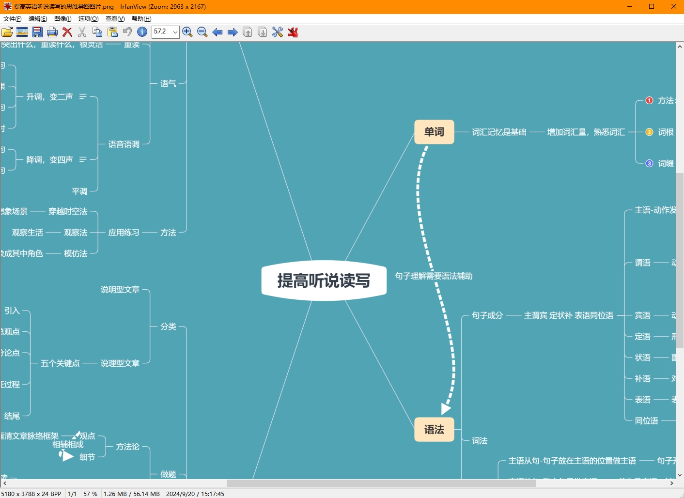 快速记住2万单词+象形记忆+词根词缀+美语发音英语视频教程