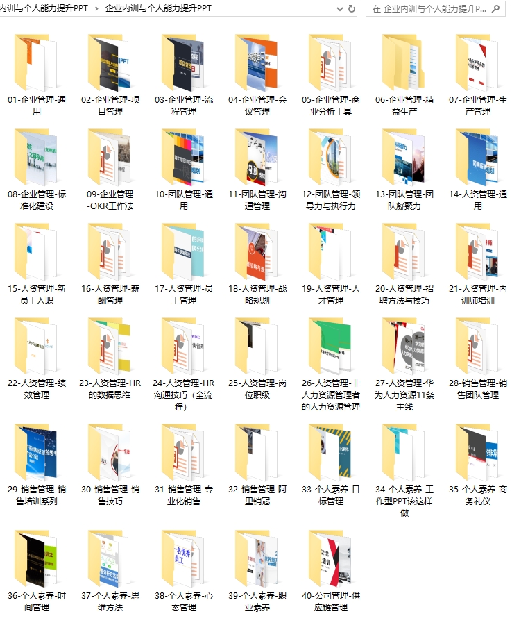 价值2888元1千套企业内训与能力提升PPT资料合集