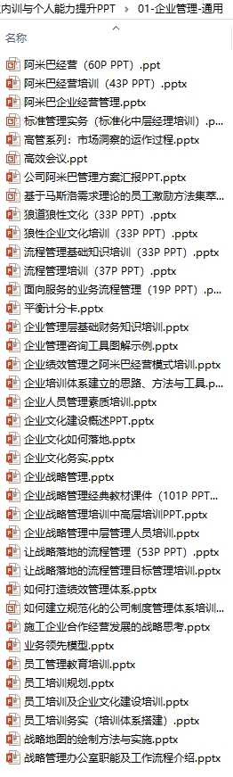 价值2888元1千套企业内训与能力提升PPT资料合集