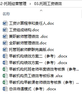 价值5000元全套托管班招生经营管理资料合集