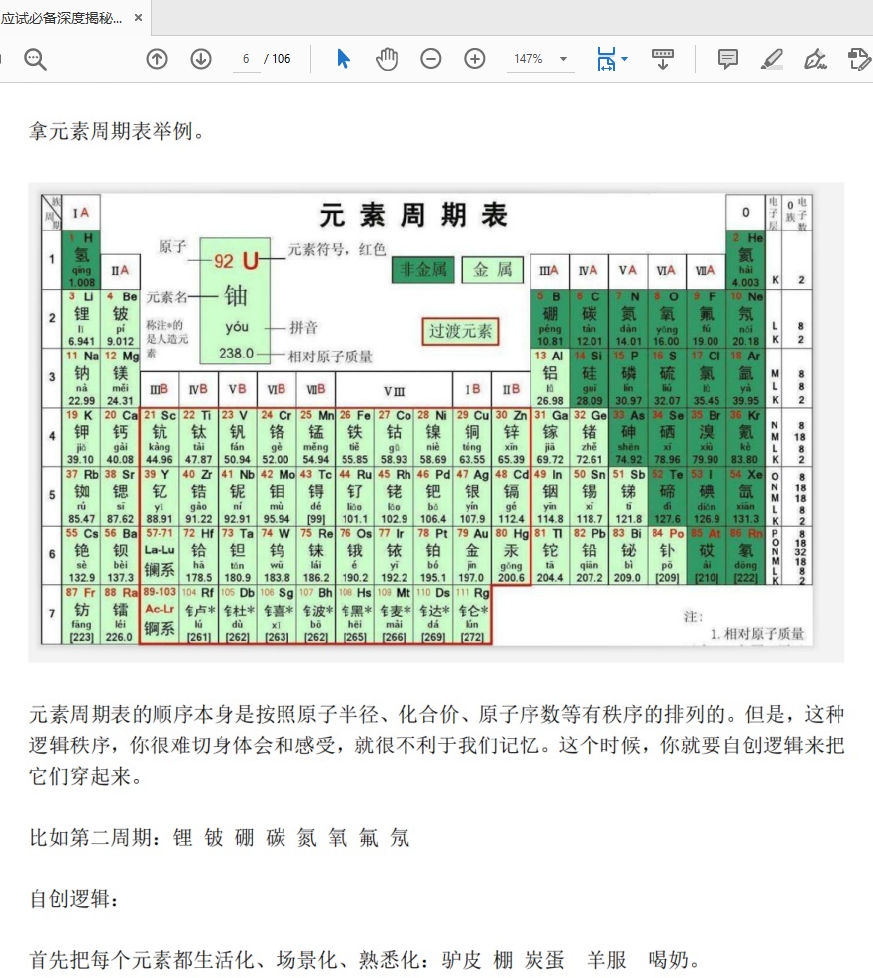 骨灰级高手深度学习修炼洞见世界真相的资料包