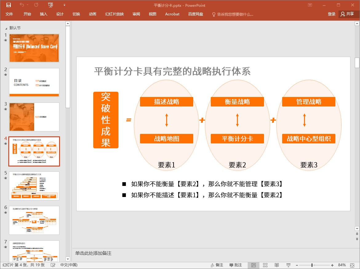 价值2888元1千套企业内训与能力提升PPT资料合集