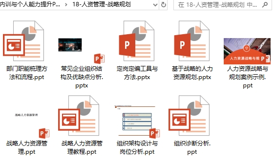 价值2888元1千套企业内训与能力提升PPT资料合集