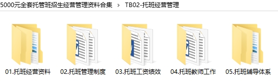 价值5000元全套托管班招生经营管理资料合集